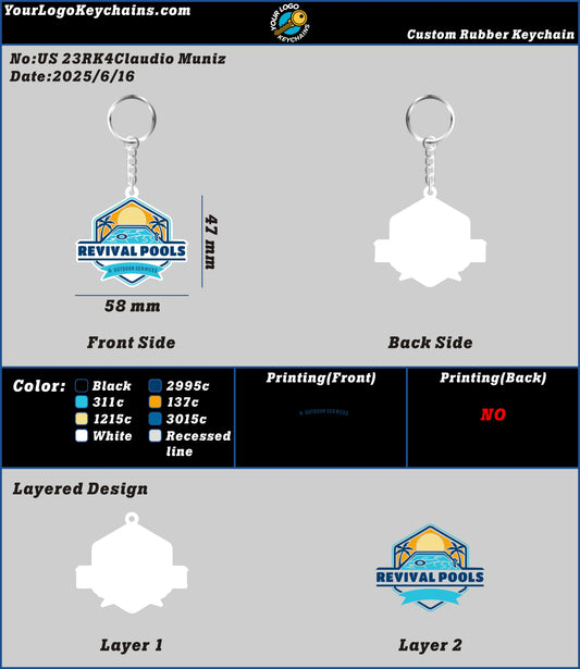 CUSTOM RUBBER KEYCHAIN-23RK4Claudio Muniz250616