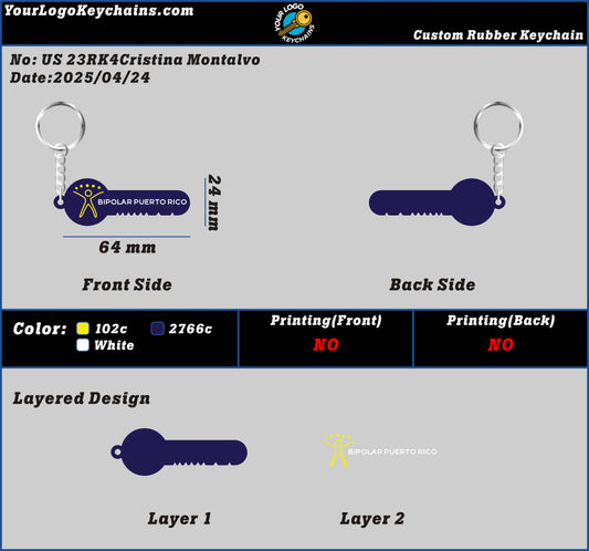 CUSTOM RUBBER KEYCHAIN-23RK4Cristina Montalvo250424