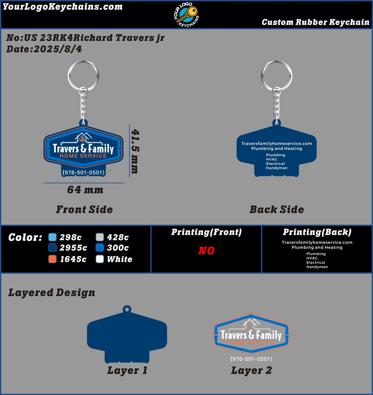 CUSTOM RUBBER KEYCHAIN-23RK4Richard Travers jr250804