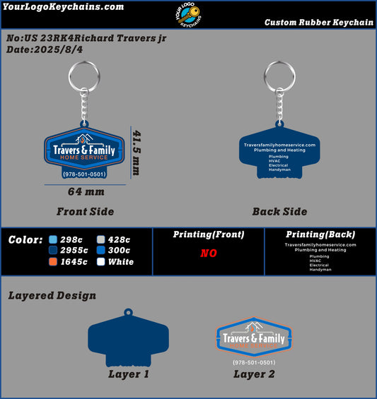CUSTOM RUBBER KEYCHAIN-23RK4Richard Travers jr250804